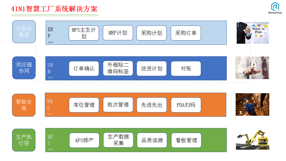 MES系統(tǒng)流程圖.png